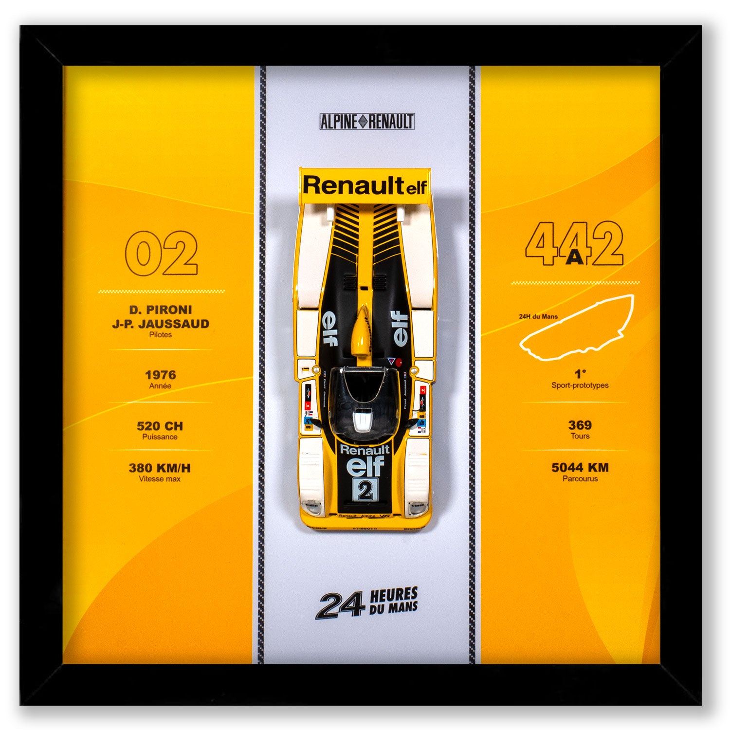 Alpine Renault - Voiture 24H du Mans A442 - 20 x 20 cm
