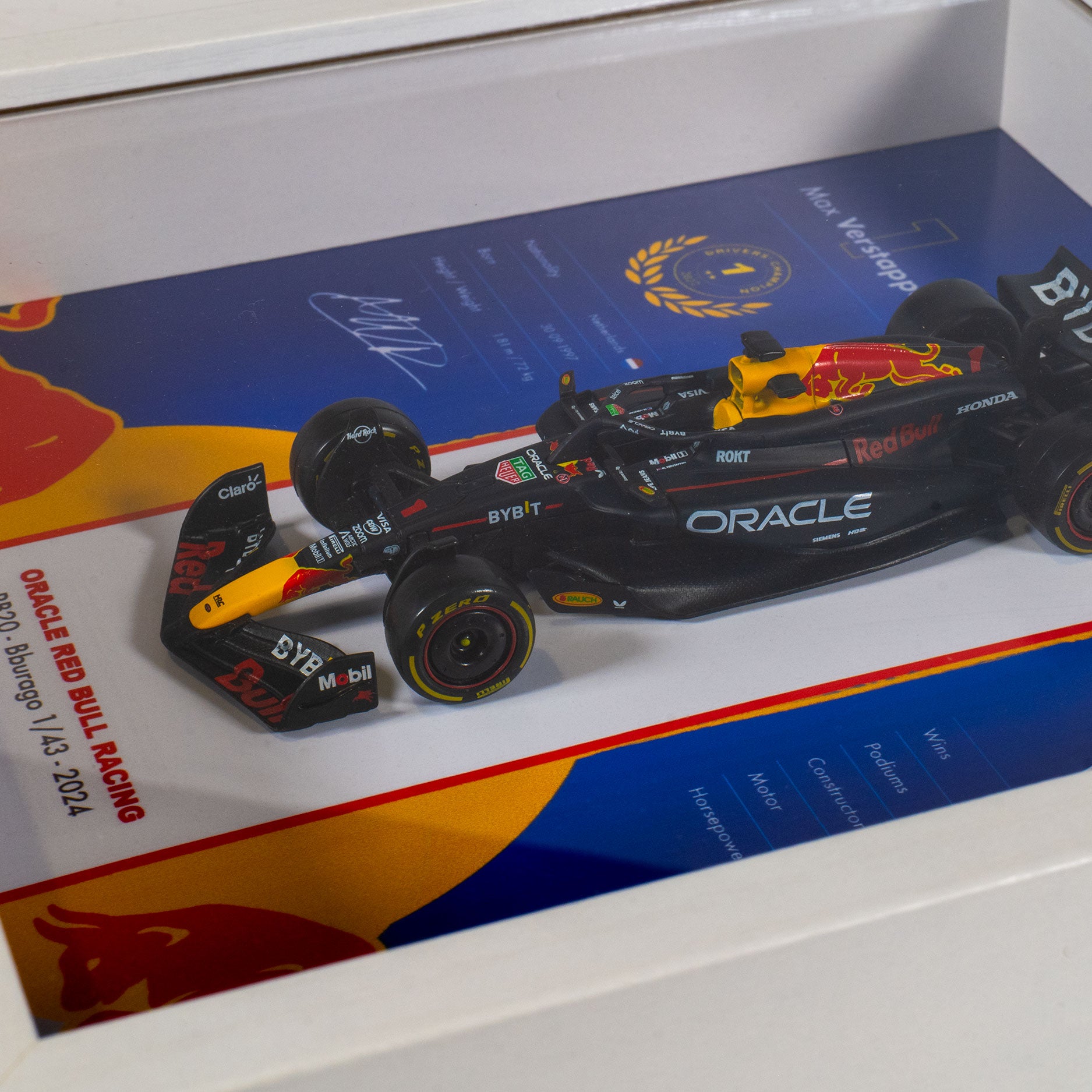 Oracle Red Bull Racing - Formule 1  RB20 - Max Verstappen - 22 x 22 cm